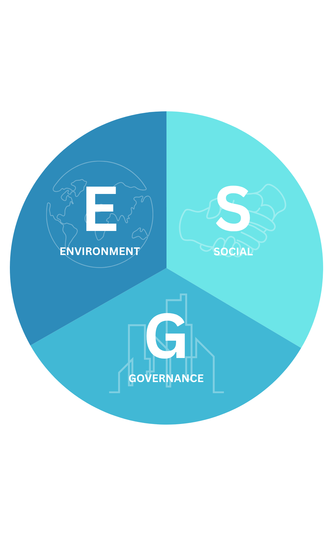 esg-in-tec
